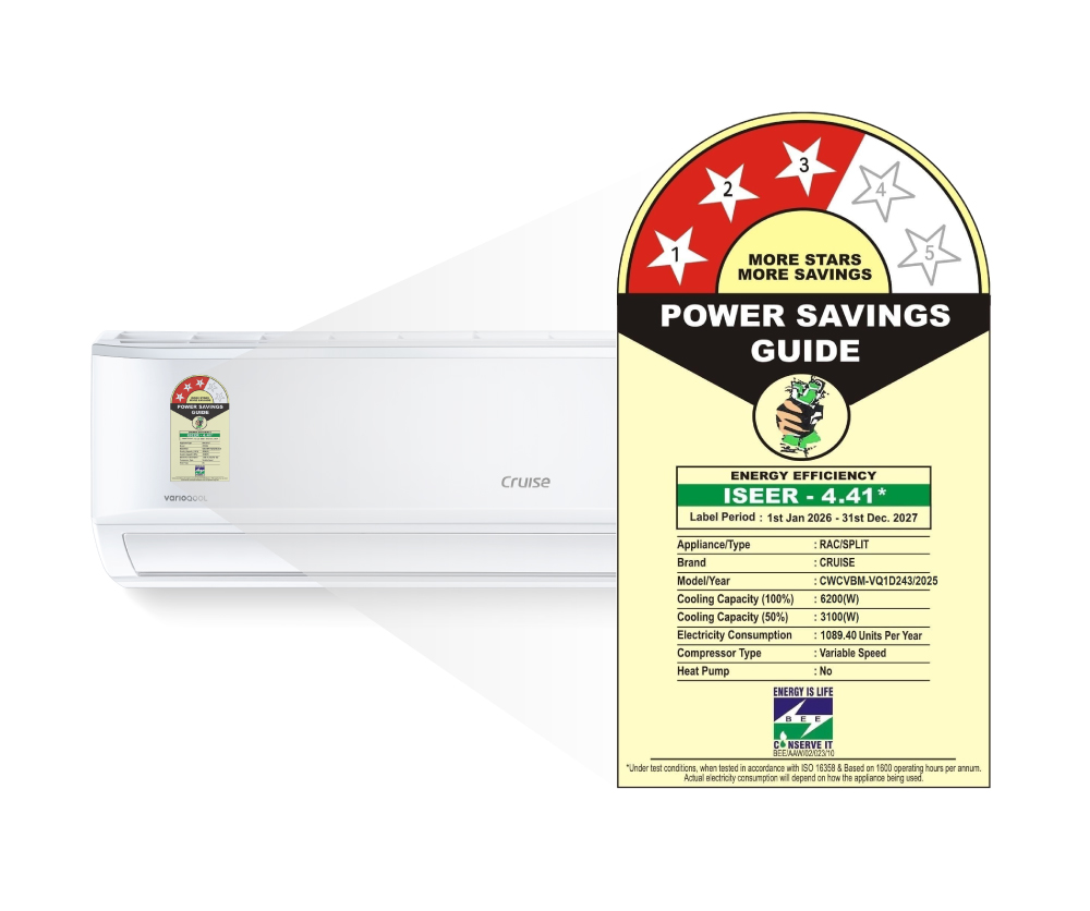 05_Split-INV-AC-BEE_CWCVBM-VQ1D243