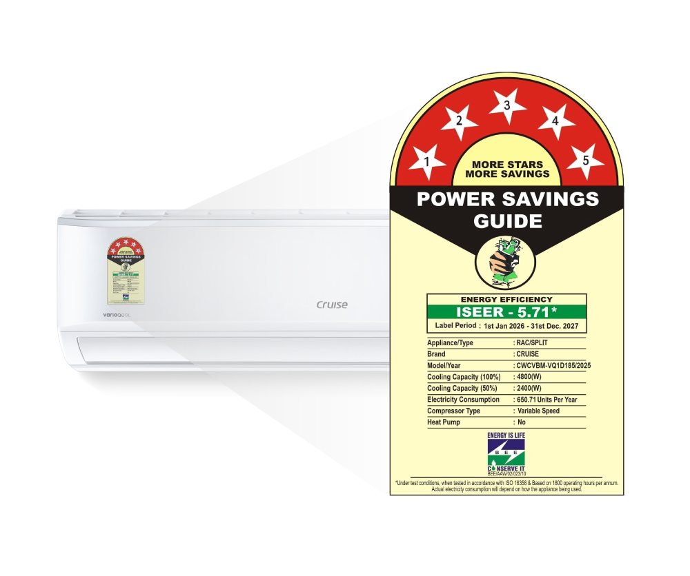 05_Split-INV-AC-BEE_CWCVBM-VQ1D185